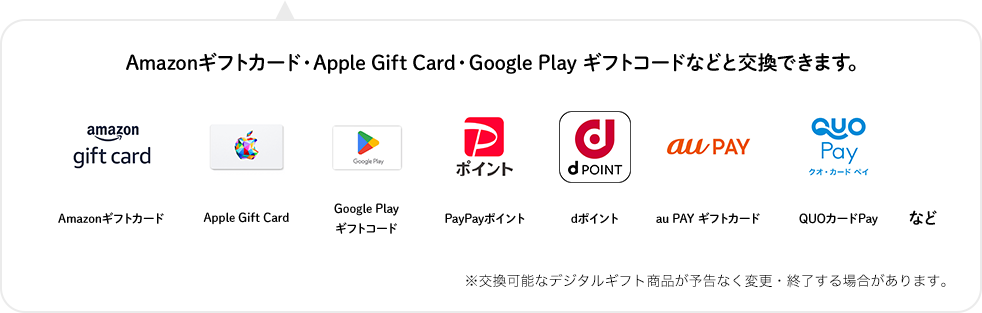 Amazonギフト券・Apple Gift Card・Google Play ギフトコードなどと交換できます。
