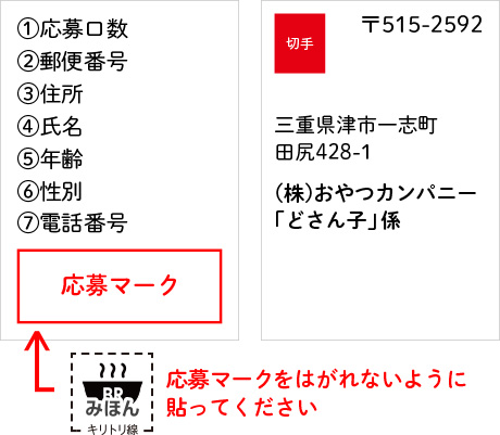 応募ハガキ