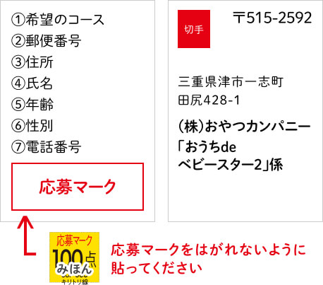 応募ハガキ