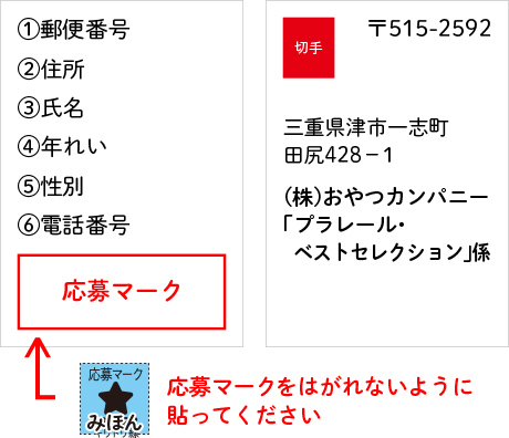応募ハガキ