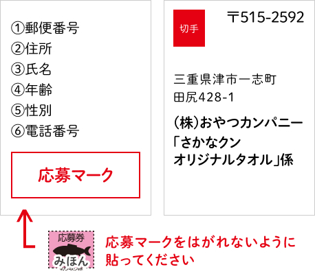 応募ハガキ