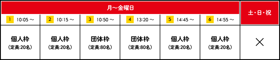 工場見学にいこう おやつカンパニー 工場見学にいこう おやつカンパニー